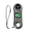 ITE/REFCO MEETGEREEDSCHAP