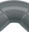 PVC BOCHTEN