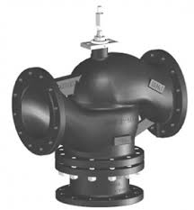 BELIMO H72..H78.. REGELAFSLUITERS