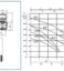 DAB ACTIVE SYSTEM