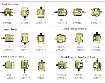DC 12v 100rpm Reductiemotor, Elektrische Motoren Ventilatormotoren Hoge Koppel Elektrische Microsnelheidsreductiemotorreductor Centrische Uitgaande As Hoog Koppel Elektrische(100RPM DC 12v 100rpm Reductiemotor, Elektrische Motoren Ventilatormotoren Hoge Koppel Elektrische Microsnelheidsreductiemotorreductor Centrische Uitgaande As Hoog Koppel Elektrische(100RPM