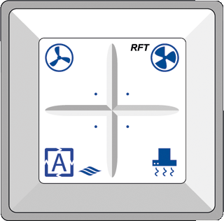 ITHO-DAALDEROP RADIOGRAFISCHE ZENDER VENTILATOR
