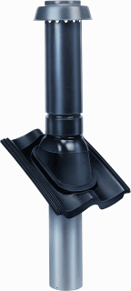 ITHO-DAALDEROP DAKDOORVOERSET VOOR WARMTE TERUGWININSTALLATIE